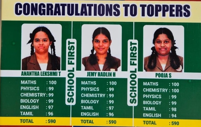 Celebrating Academic Excellence – Class XII Board Results 2024–25